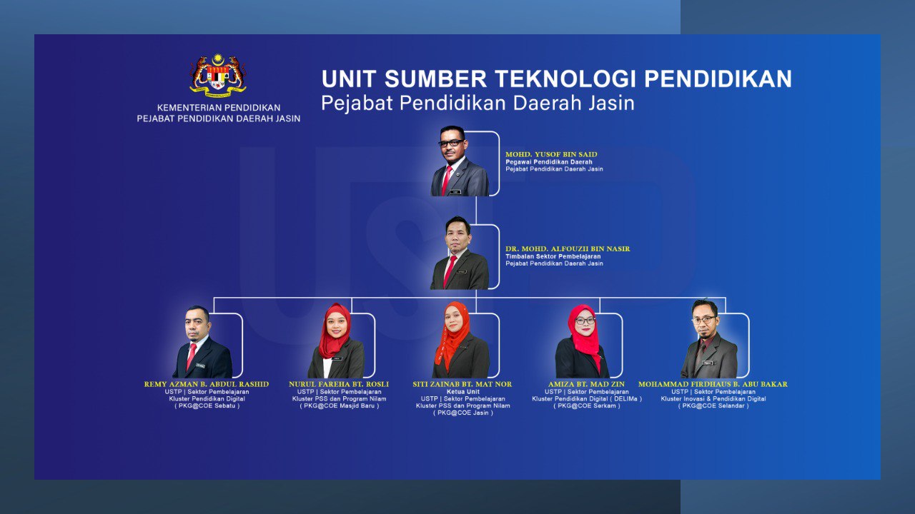 CARTA ORGANISASI UNIT SUMBER TEKNOLOGI PENDIDIKAN